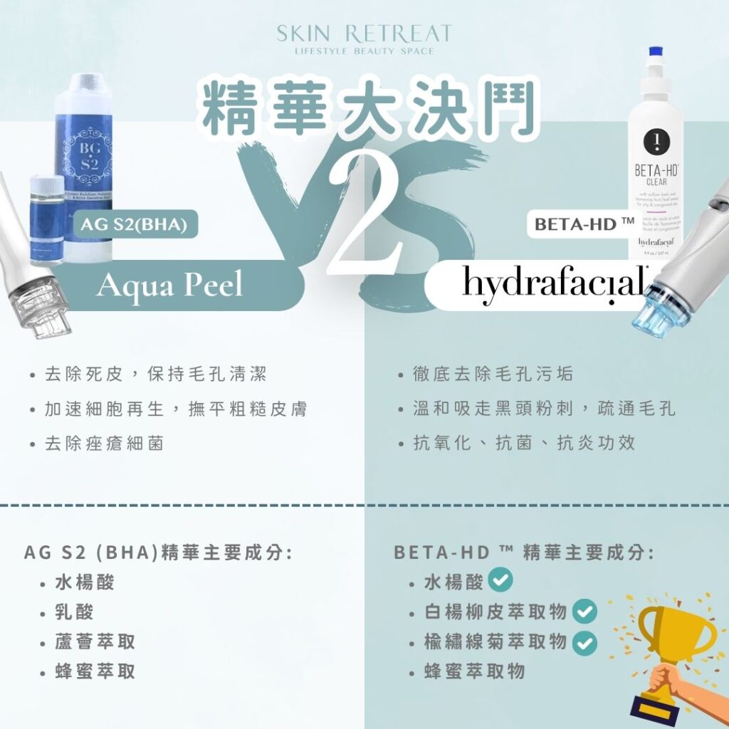 Skin Retreat_Hydrafacial vs Aqua Peel_step2