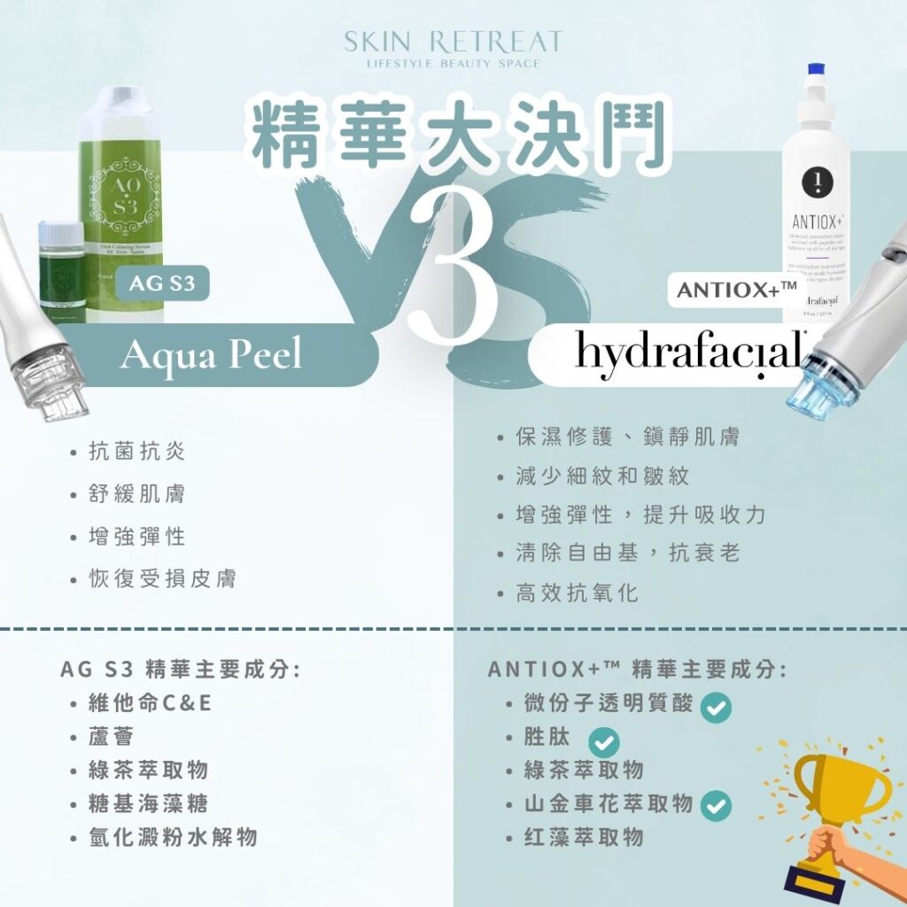 Skin Retreat_Hydrafacial vs Aqua Peel_step3