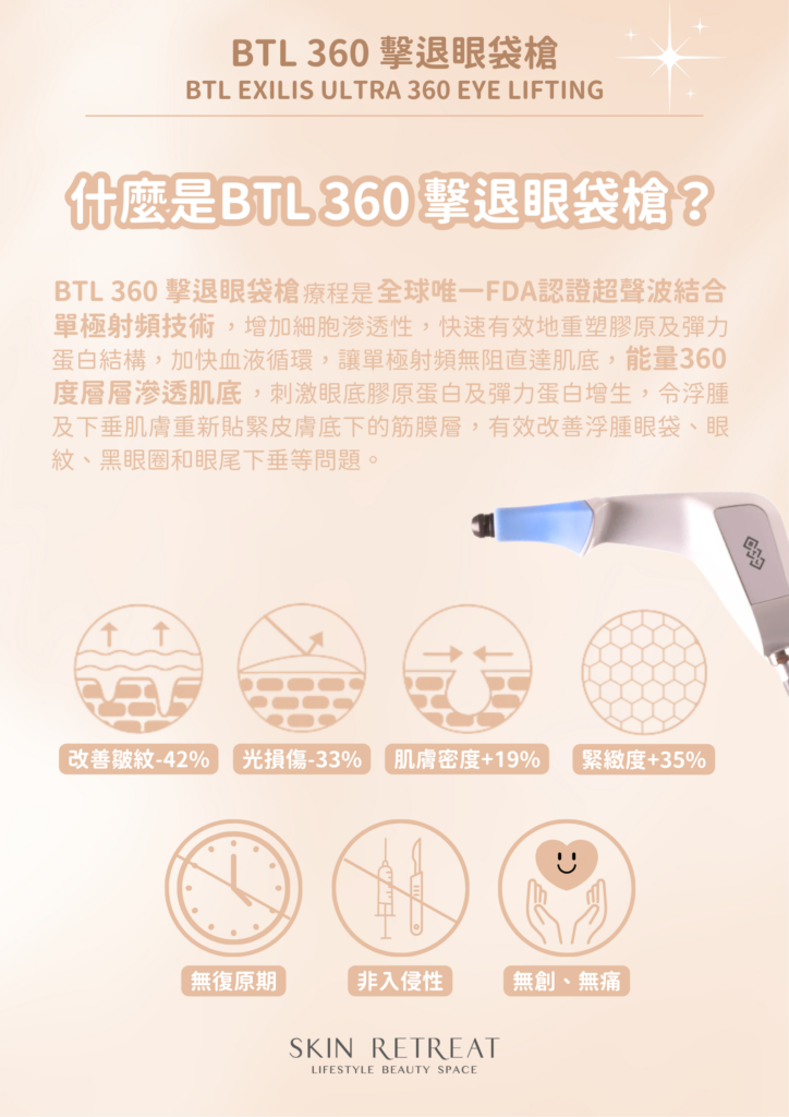 Sale Kit Btl 360 擊退眼袋槍(1)
