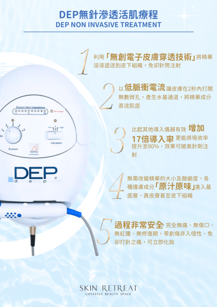 202512 Blog39 【dep技術解密】無針水光點樣「打開皮膚通道」？解構 Skin Retreat 皇牌導入療程嘅黑科技1