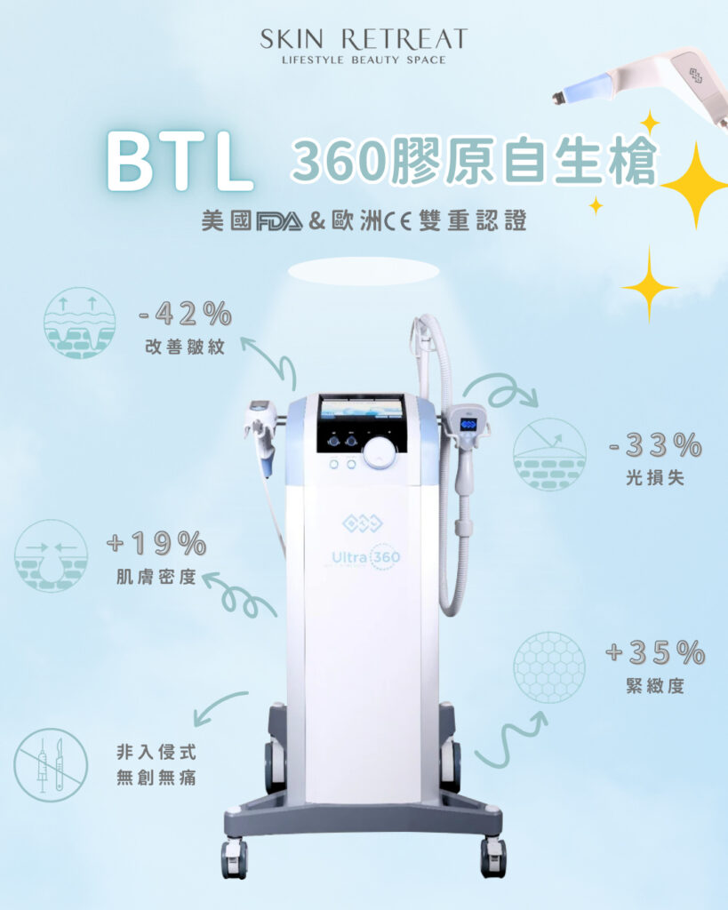 202512 Blog40 【膠原槍試做】真係work？一文睇清 Btl Exilis 療程真實過程、效果及注意事項