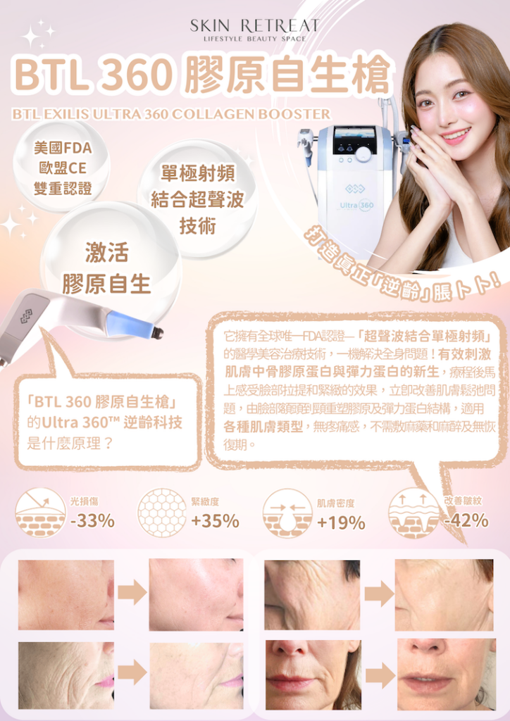 202512 Blog42 【btl Exilis Vs Thermage】兩大皇牌緊膚療程點揀好？價錢、效果、痛感全面大比拼！