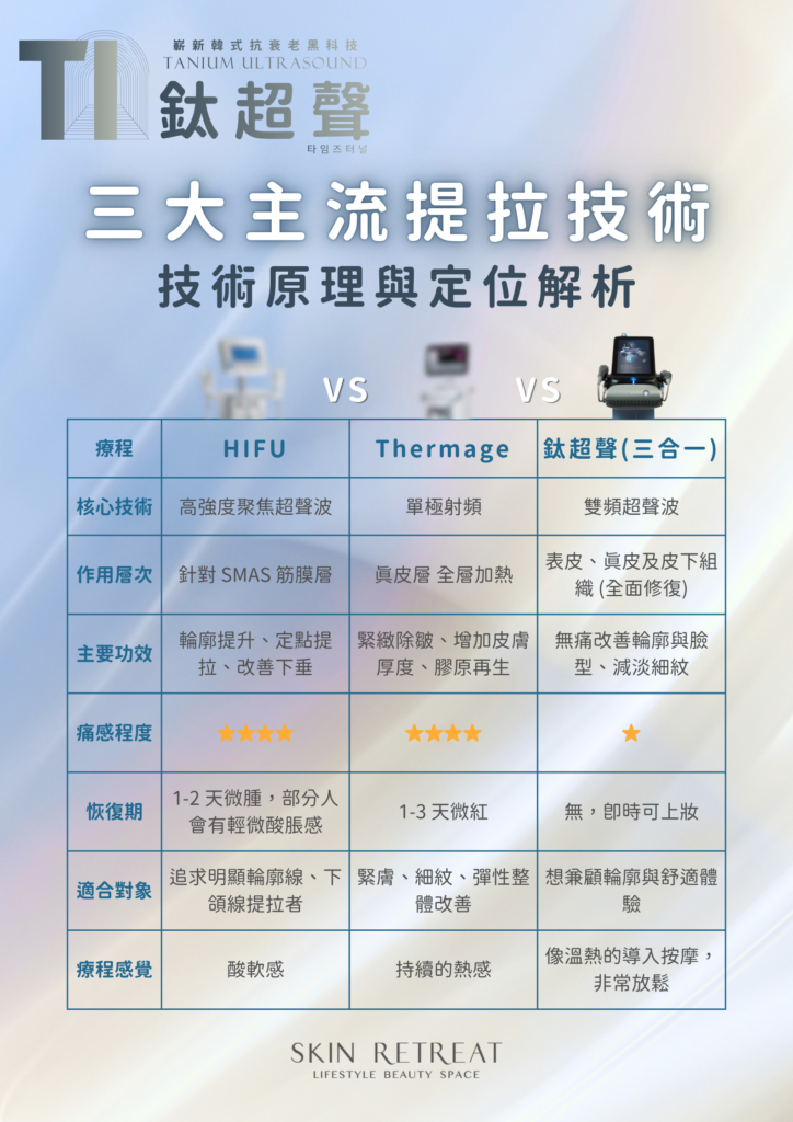 Sale Kit Titanium 鈦超聲 Cn (1)